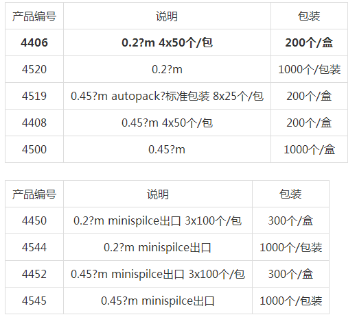 4406-颇尔pall 25mm针头过滤器0.2um孔径