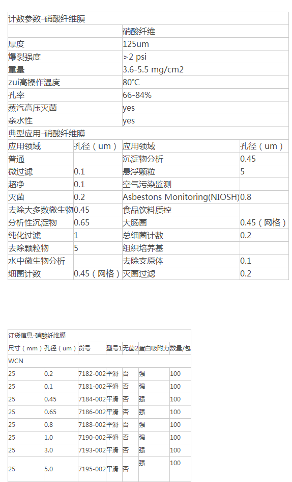7184-002-GE沃特曼孔径0.45um硝酸纤维素过滤膜