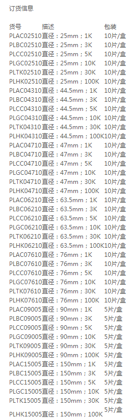 PLCC06210-密理博Ultracel PLCC 5KD圆片型超滤膜 实验室耗材