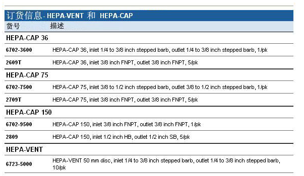 2609T-沃特曼思拓凡HEPA CAP囊式过滤器 实验室耗材